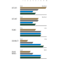 Preview: Bremsbelag 9.P, Performance (VE = 1 Set)